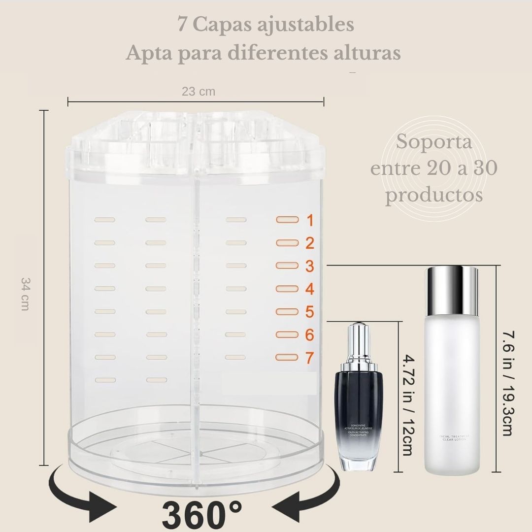 Nuevo Organizador Giratorio de Belleza Multifunciones
